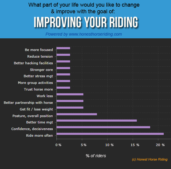 barchart2